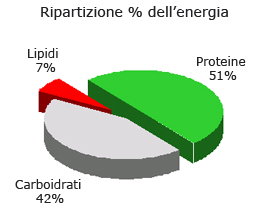 TabCavolfioreJPEG