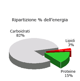 TabCipolleJPEG