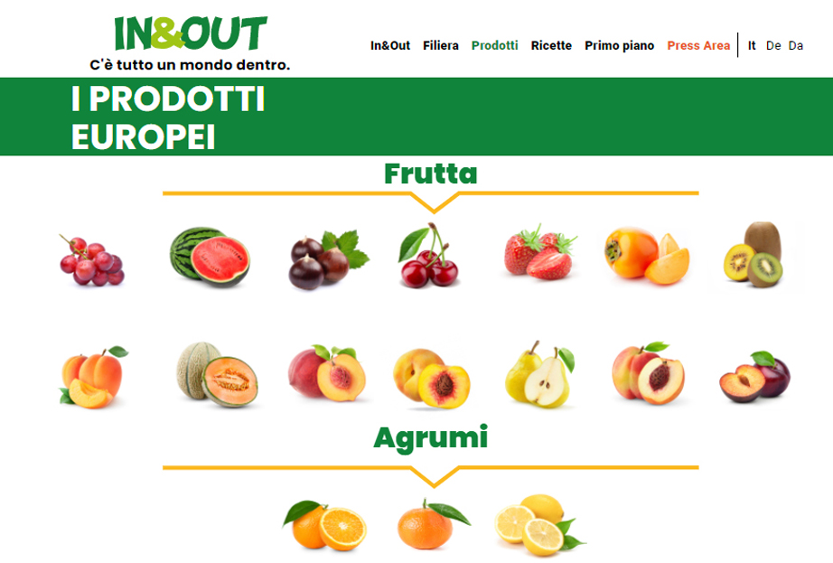 In&amp;OutProdotti