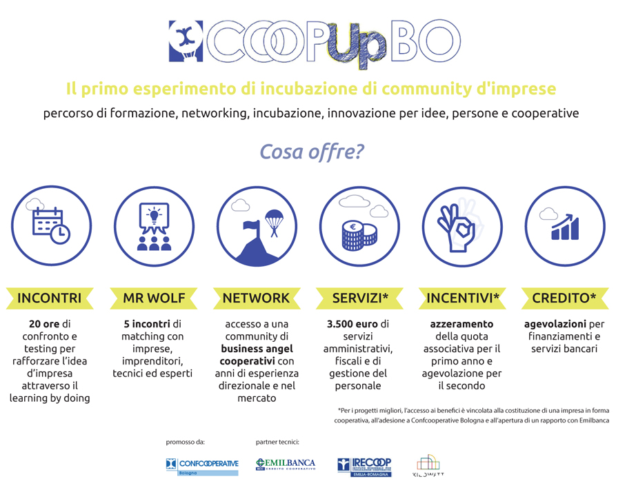 progetto-coopu16 progetto-coopu16